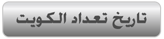 Kuwait Census History